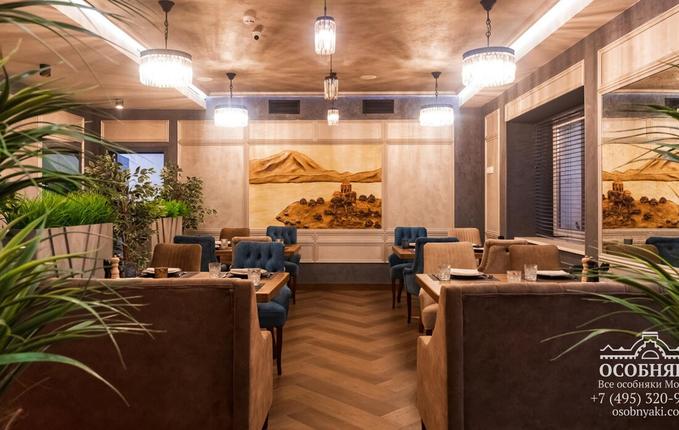 на Люблинской,  84, площадь 1068 м