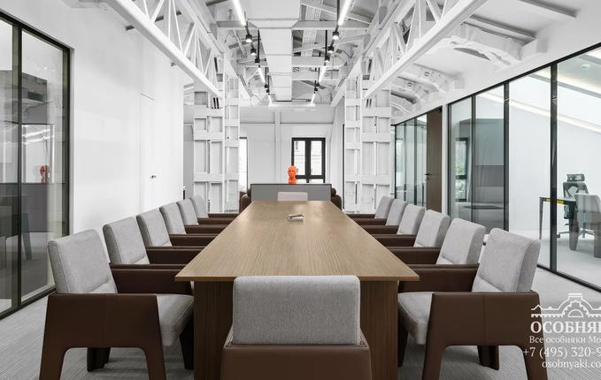 на Долгоруковской улице, 21, площадь 1984 м